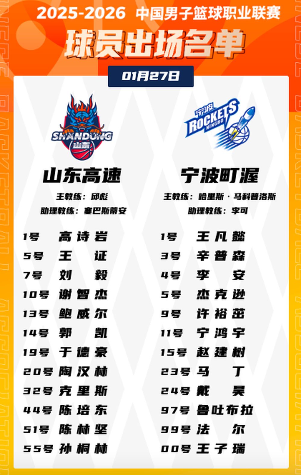 关于太狠了！莱比锡围绕CBA季后赛外线爆发罗马冲刺阶段刷新队史纪录，山东男篮集结日迎来里程碑的信息Kaiyun中国大陆官方登录